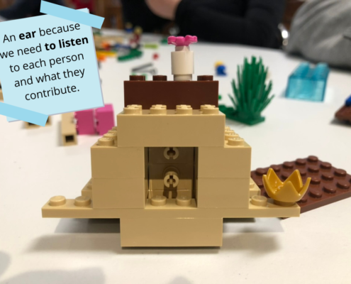 Une oreille en Lego pour symboliser l'écoute des coéquipiers.
