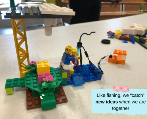 Un montage Lego représentant une scène de pêche pour « attraper » de nouvelles idées lors du travail en équipe.