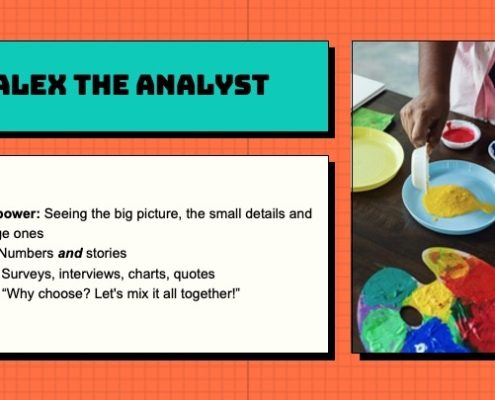 Informations sur un personnage fictif, « Alex, l'analyste », capable d'avoir une vision d'ensemble.