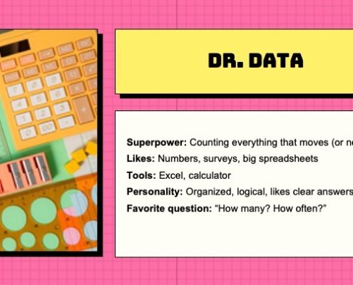 Fiche descriptive d'un personnage fictif, le « Dr Data », qui possède le super-pouvoir de compter tout ce qui bouge (ou pas).
